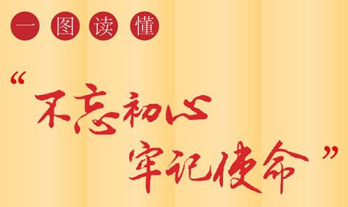 һͼ���������������� �μ�ʹ�������������ƽ�������ɣ�